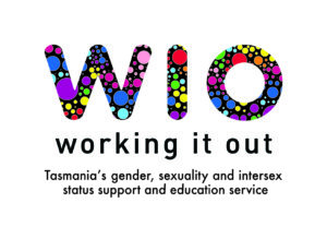 Working It Out Inc